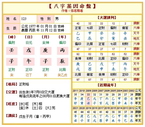 八字評分|免費八字命盤